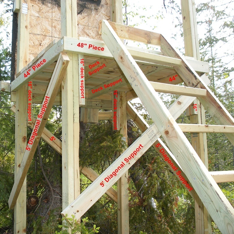 your small level to get all legs and sides of your deer hunting stand ...
