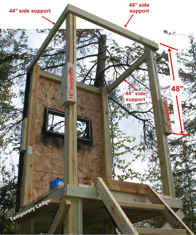 Assembling Your Homemade Deer Hunting Box Stand Plans - Building the Sides