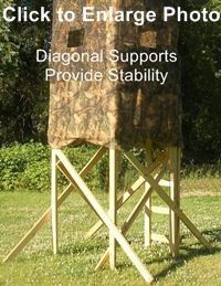 deerstand safety supports