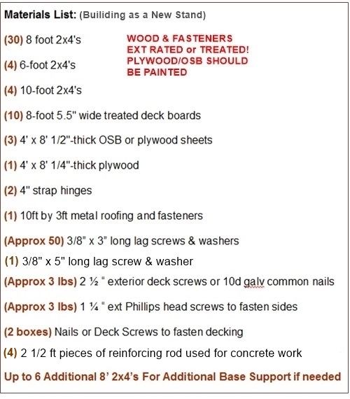 deer hunting stand materials